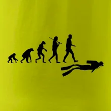 Evoluce potápění Evoluce potápění