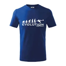 Evolution Football Evolution Football