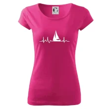 EKG plachetnice EKG plachetnice