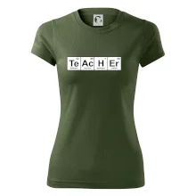 Periodická tabulka - Teacher