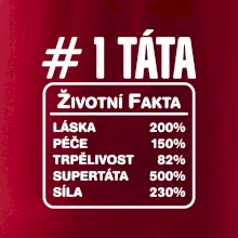 Životní fakta - Táta