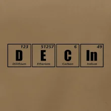 Periodická tabulka Děčín