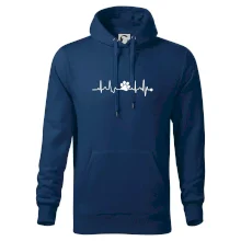 Ekg psí tlapka Ekg psí tlapka