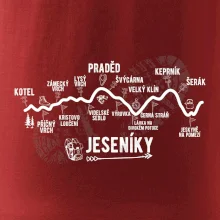 Profil Jeseníky
