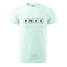 Periodická tabulka Opava