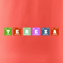 Periodická tabulka - jméno a vlastnosti (vlastní jméno)