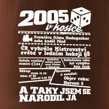 2005 v kostce