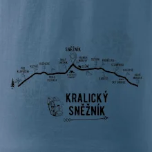 Profil kopců - Kralický Sněžník
