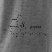 Molekulární struktura CBD (Canabidiol)