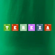 Periodická tabulka - jméno a vlastnosti (vlastní jméno)