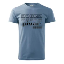 Čárový kód pivař Čárový kód pivař