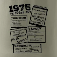 V kostce pro fanouška automobilismu 1975