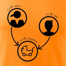 50% máma 50% táta = 100 perfektní