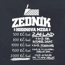 Hodinová mzda zedník