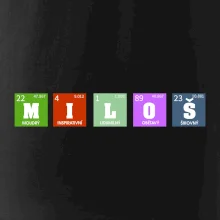 Periodická tabulka - jméno a vlastnosti (vlastní jméno)