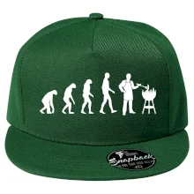 Evoluce Grilování Evoluce Grilování
