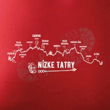 Profil kopca - Nízke Tatry