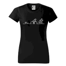 EKG triatlon EKG triatlon
