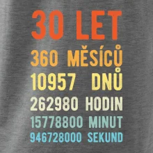 Narozeniny 30 přepočet času