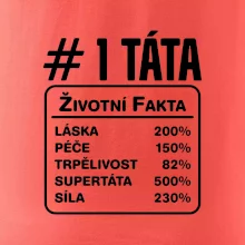 Životní fakta - Táta