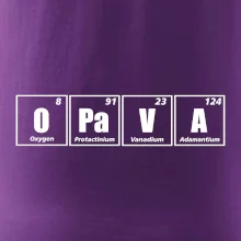 Periodická tabulka Opava