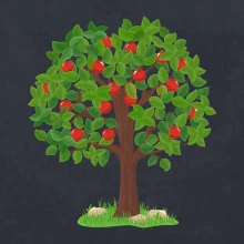 Obrázek Jablko nepadá daleko od stromu