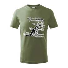 Německý ovčák - Anatomie