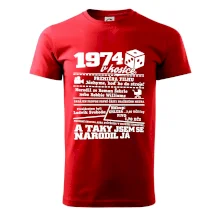 1974 v kostce 1974 v kostce