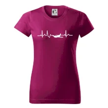 EKG letadlo EKG letadlo