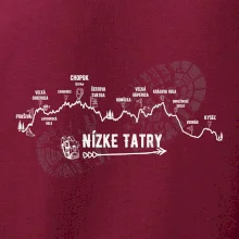 Profil kopca - Nízke Tatry