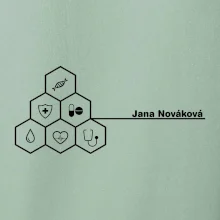 Sestřička - ikony a jméno