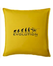 Evoluce lyžování Evoluce lyžování