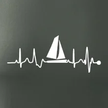 Plachtění EKG Plachtění EKG