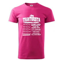 Traktorista hodinová mzda