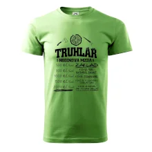 Hodinová mzda truhlář