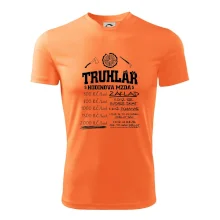 Hodinová mzda truhlář