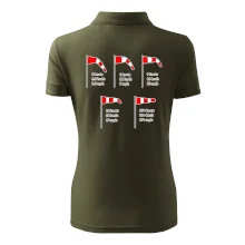 Větrný rukáv rychlosti