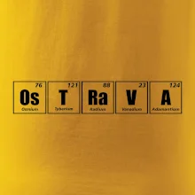 Periodická tabulka Ostrava