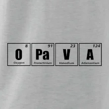 Periodická tabulka Opava