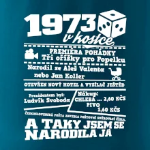 1973 v kostce