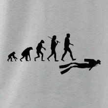 Evoluce potápění Evoluce potápění