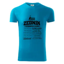 Hodinová mzda zedník