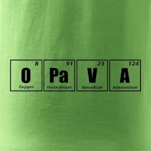 Periodická tabulka Opava