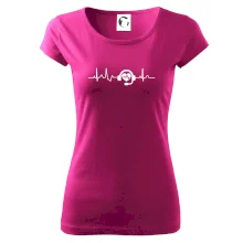 EKG tísňová linka