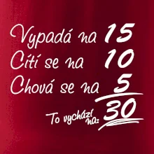 Vypadá, cítí se, chová se - 30 let Vypadá, cítí se, chová se - 30 let
