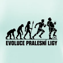 Evoluce pralesní ligy