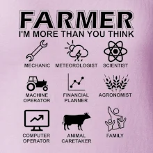 Farmer Symbols