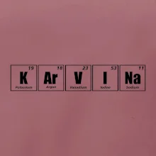 Periodická tabulka Karviná