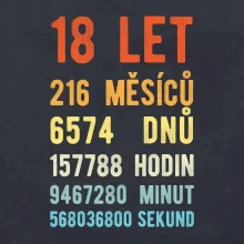 Narozeniny 18 přepočet času