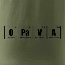 Periodická tabulka Opava